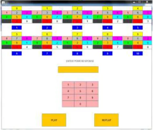 Table – 3 User response table for a given challenge