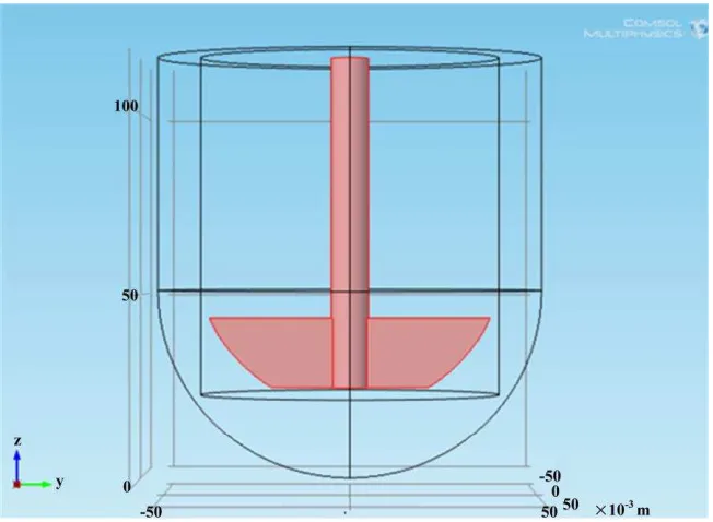 Figure 2. Model geometry of the dissolution testing apparatus PTWS 610 in COMSOL with 800 mL water in the vessel