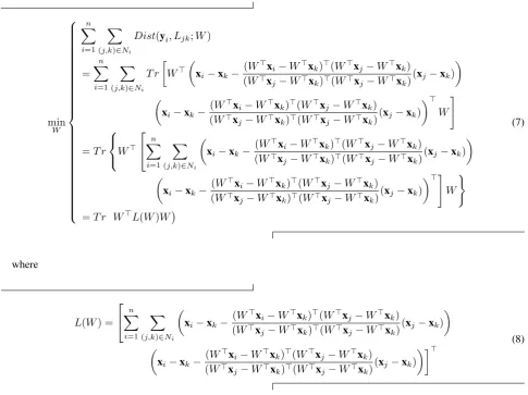 Figure 3. The distance between yi and line Ljk(α).