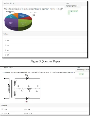 Figure 5. Admin window 