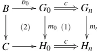Figure 17: Extension diagram