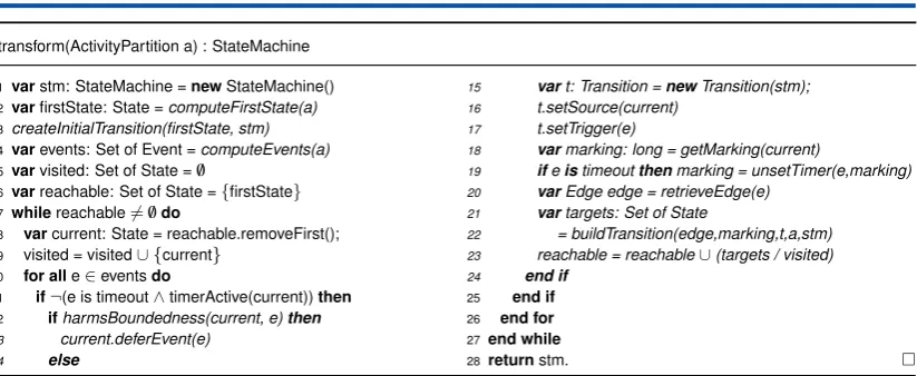 Figure 6: Main control