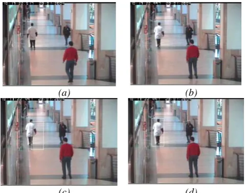 Figure 3.  Matching result of RGB space and HSV space. (a) frame 135; (b) frame 146; (c) result of RGB space; (d) result of HSV space