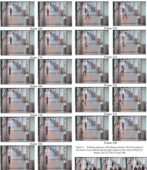 Figure 5.  Walking sequence with obscure tracked  (the left column is the result of our method and the right column is the result of Ref[12] ) 