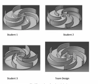 Fig.53D printer, left to right:  schematic diagrams for 3D printing – CATIA output, details of the print area, 3D printer used 