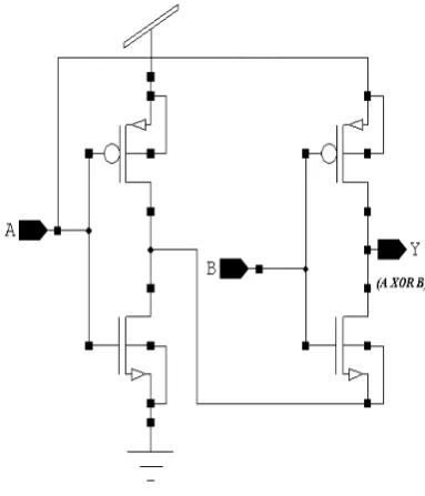 Fig 10.XOR gate using GDI   