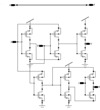 Fig 12. Transistor implementation of proposed M gate 