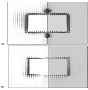 Fig.9 . Full-wave numerical simulation results for (a) return loss and (b) input impedance of the antenna in Fig