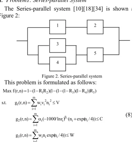 Figure 2:   TABLE II.   