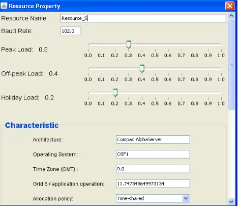 Figure 11 shows the property dialog of a sample Grid resource. GridSim creates Grid resources similar to those present in any other testbed