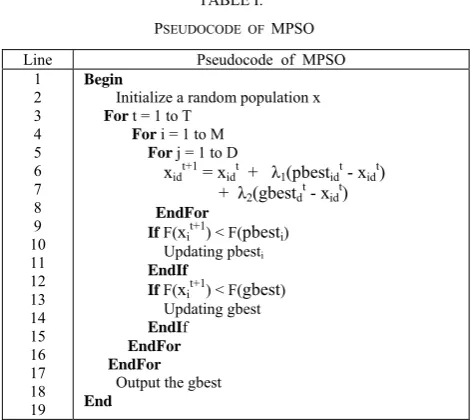 Figure 1. Series system 