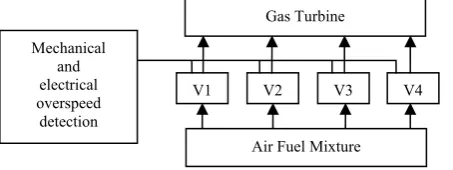 Figure 4: =h,r(n)=i∑m1