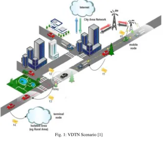 Fig. 1: VDTN Scenario [1] 
