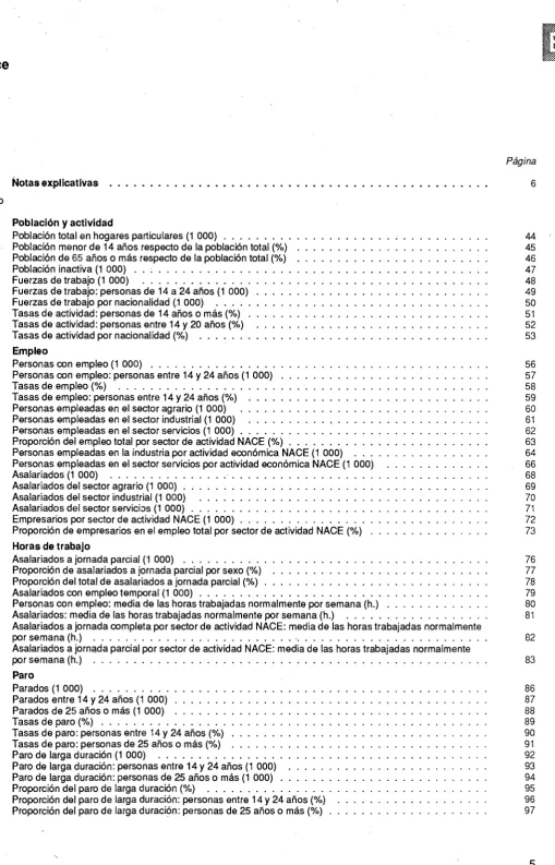 Cuadro Población y actividad 