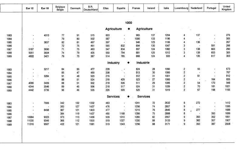 ro ­vi Table 25 