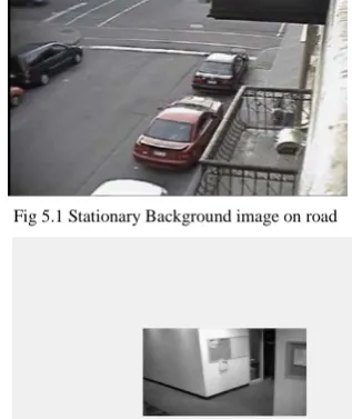 Fig 5.2 Stationary background image in confidential room 