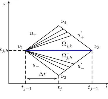 Figure 3. Balance cell[1].