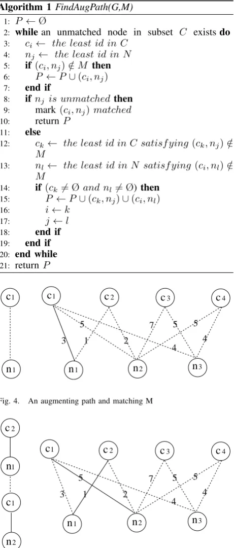 Fig. 4.An augmenting path and matching M