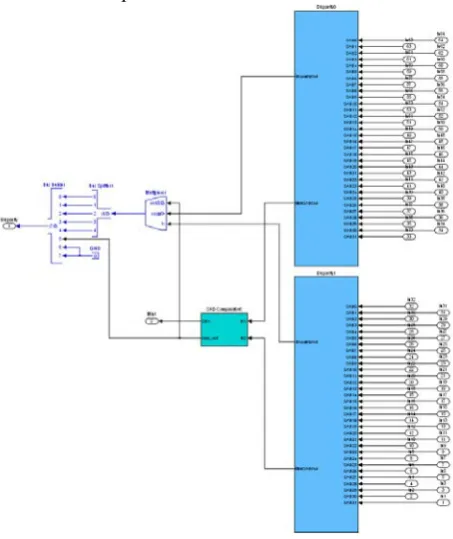 Figure 12. The top model of the disparity segregator.  