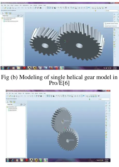 Fig(c): Modeling of double helical gear model in  Pro/E[7] 