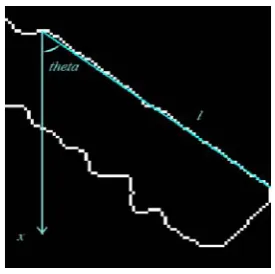 Figure 3. The building region divided by unit,  