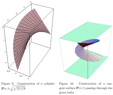 Figure 9.��Construction of a cylinder
