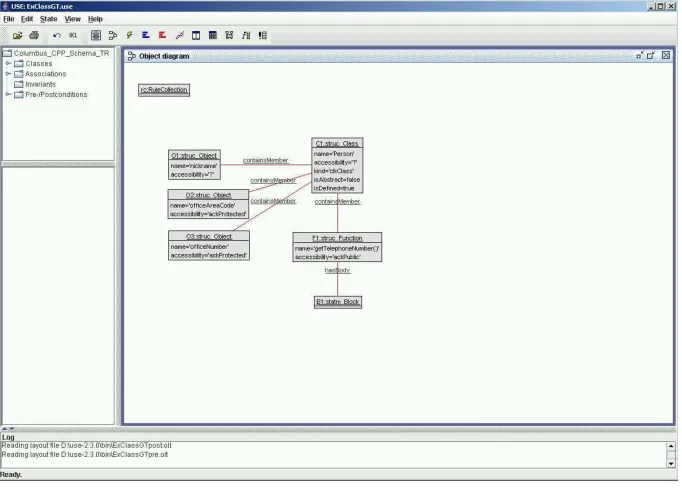 Figure 9: Class diagram of the C++ metamodel excerpt in USE