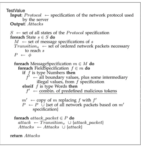 Figure 3). In every level there is a module whose function is related to the construction of the attacks and another module for the task of the packet collector is the storage of the network data (i.e., collection and analysis of the responses