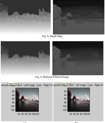 Fig. 8: (a) Outputs obtained using block based region grouping (b) Outputs obtained using region growing based on block based (a)                         (b) region growing Figure 8 shows the result obtained