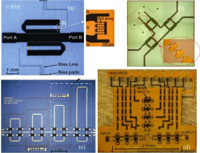 Figure 2.4: Pictures of state-of-the-art RF MEMS circuits: a) tunable ﬁlter [27], b) powerdivider [28], c) phase shifter [29], d) impedance matching network [30]