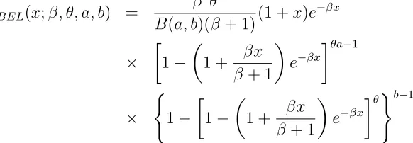 Table 6.1. Monte Carlo Simulation Results: Average Bias, RMSE, CPand AW