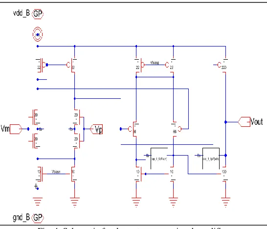 Figure 3 Schematic for two stage operational amplifier 