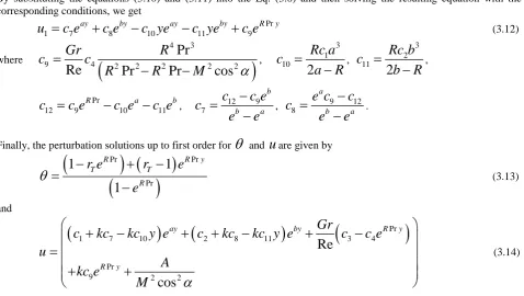 Fig. 2 illustrates the effect of viscoelastic parameter k  on u  for 