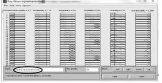 Table 2: Calculation of Membership Value 