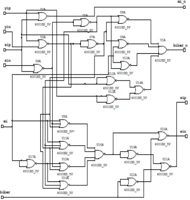 Figure 2. Logic circuit of Adder Cell using NOR-NOR 