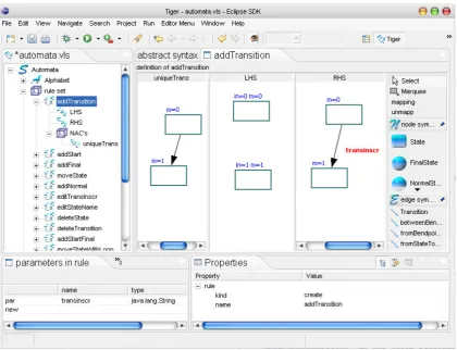 Figure 7: Editing of the syntax rule addTransition in the Tiger Designer