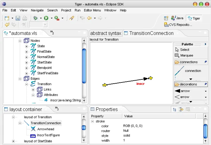 Figure 5: Creating a Transition connection in the TIGER Designer