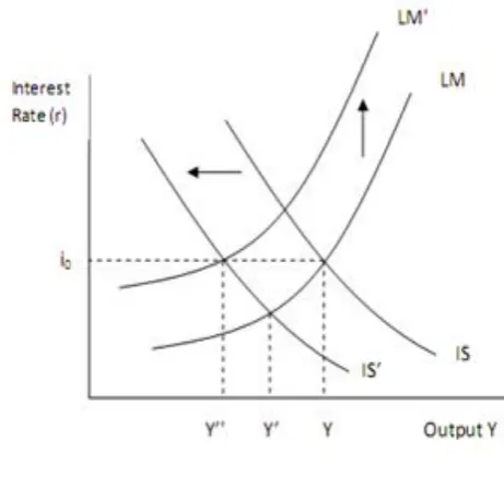 figure 8.  