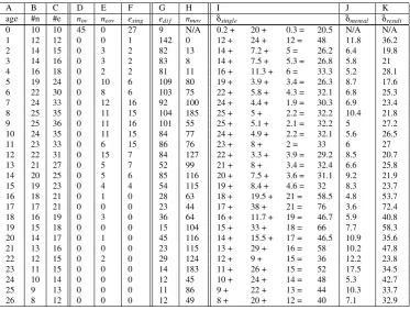 Figure 2: Tree Generation: Graphs 17 and 23