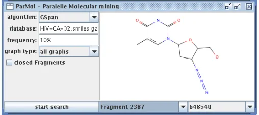 Figure 7:ParMol visualization tool. gSpan is appliedto a mining algorithm is applied HIV-CA [NCI99]