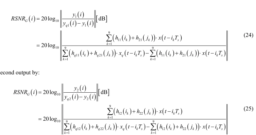 Figure 8where nh is the number of bits of h. 