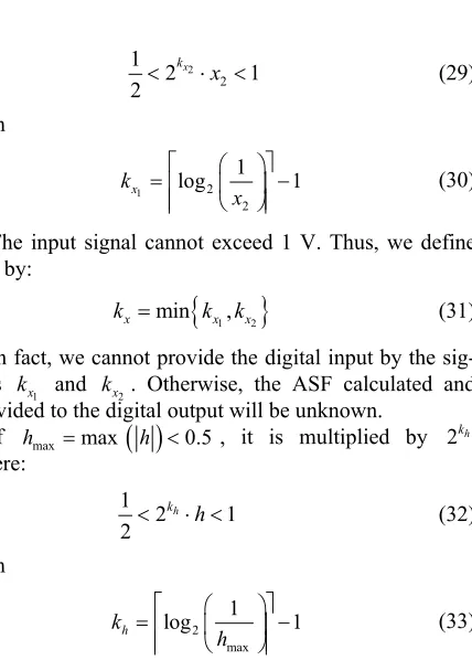 Figure 9. ASF diagram using the gain controlled amplifiers. 
