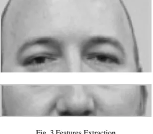 Fig. 3 Features Extraction  