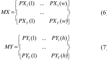 Fig. 3 shows binarized two frames extracted from a 