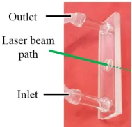 Figure 3. Flow cell from Starna Cell [14]