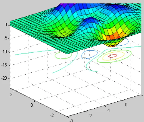 Fig 5: Result of MODBC Algorithm 