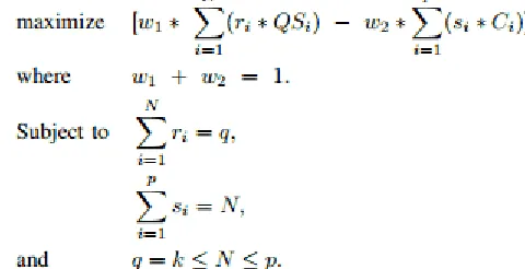Table – 1  
