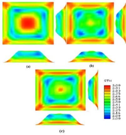 Figure 4 shows the thinning maps for the three geometries obtained from finite element model for single-pass (fig.4.a),  two-pass method with hp=30 (fig.4.b) and two-pass method with hp=25 (fig.4.c) 