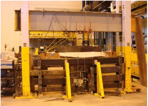 FIG 3. Loading system installation for uniform load 
