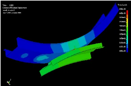 Fig. 15. LS-DYNA program manager 